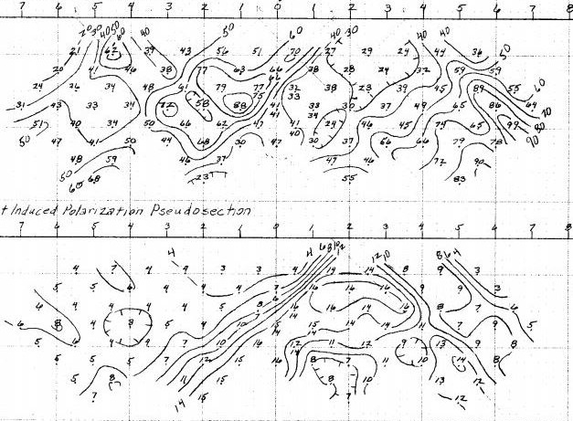 Hand-drawn induced polarisation pseudosection from a 1970s survey, faded contours on gridded paper